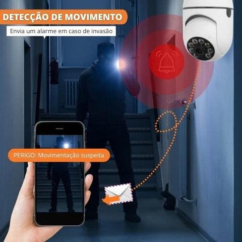Câmera de Segurança 360 graus